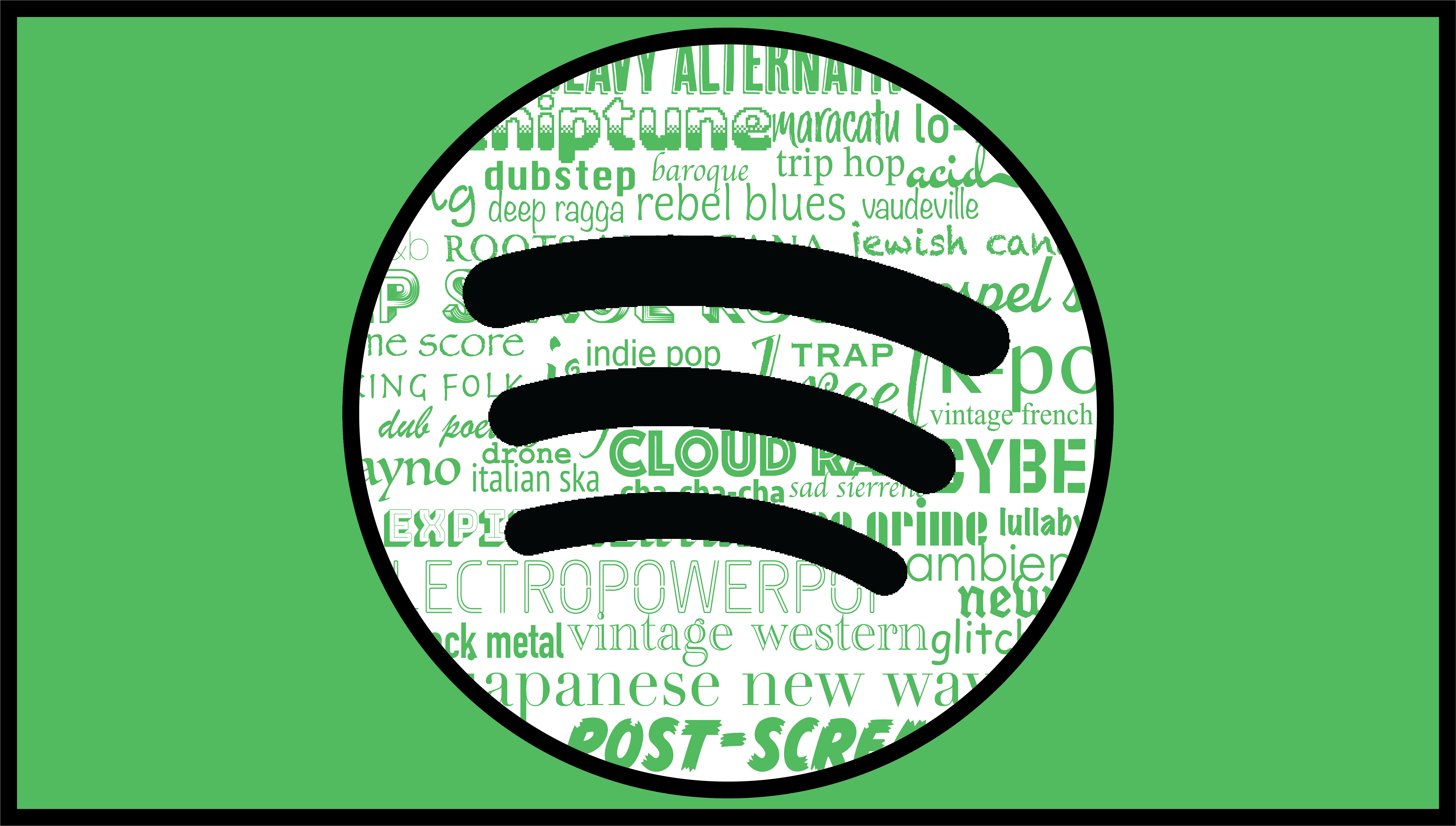 Music Genre Classifier